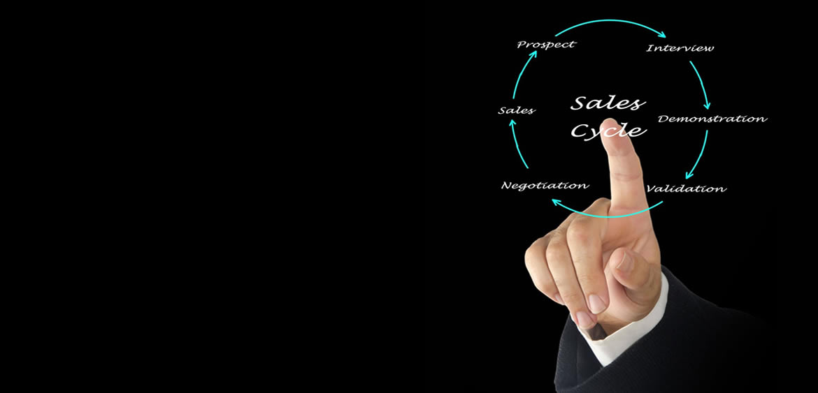 Effective Selling Skills
